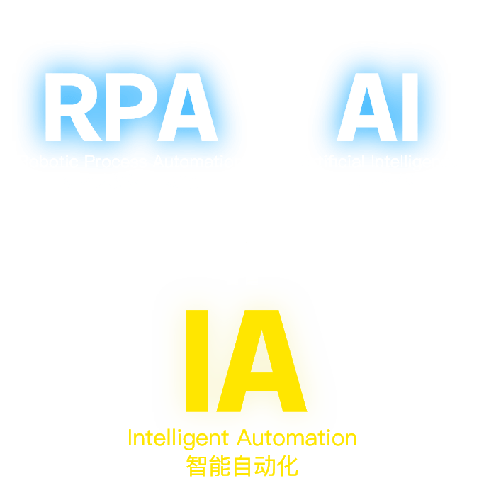 欧博官网智能自动化平台-助力政企实现智能时代的人机协同